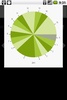 Kommunizieren Stats screenshot 3