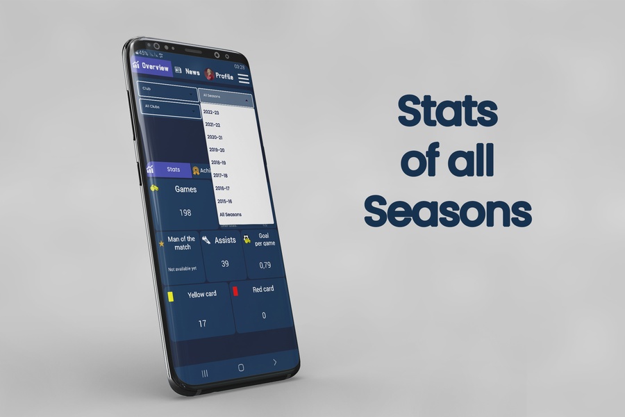 Haaland Stats - Preview 7