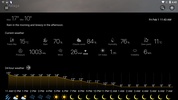 Weather & Widget - Weawow screenshot 4