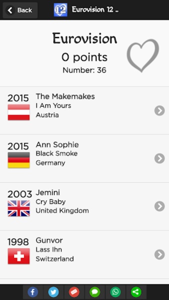 Eurovision 12 Points - Preview 3