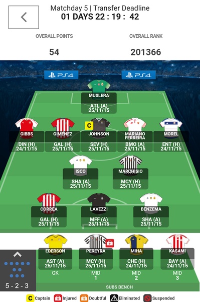 UCL Fantasy - Preview 5