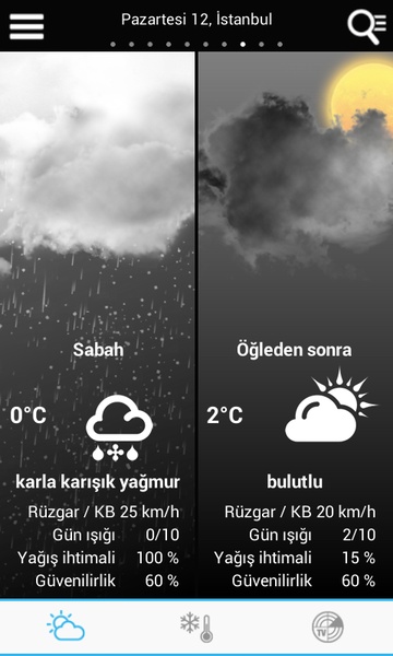 Weather Turkey - Preview 10