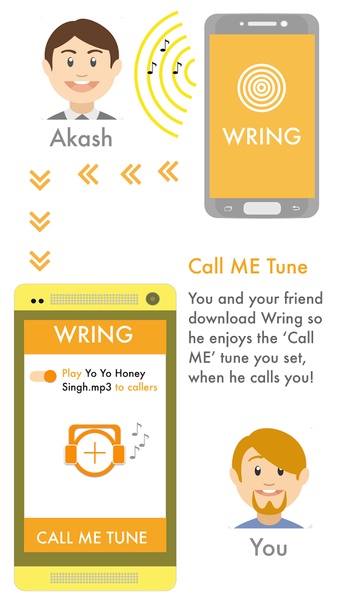 Wring- Free Caller Tunes - Preview 4