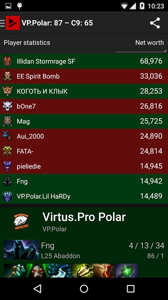 TrackDota - Preview 5
