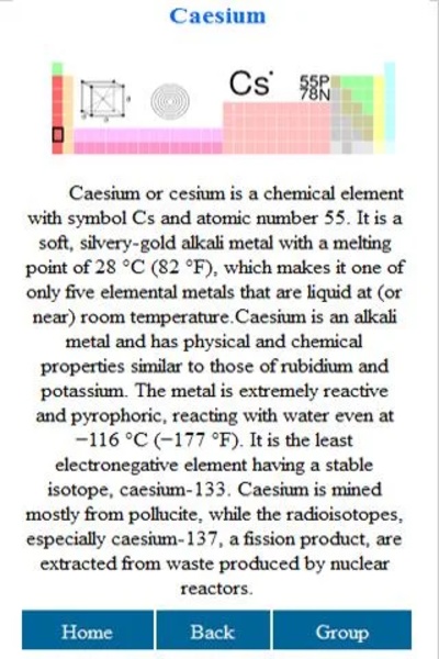 Periodic Pro - Preview 1