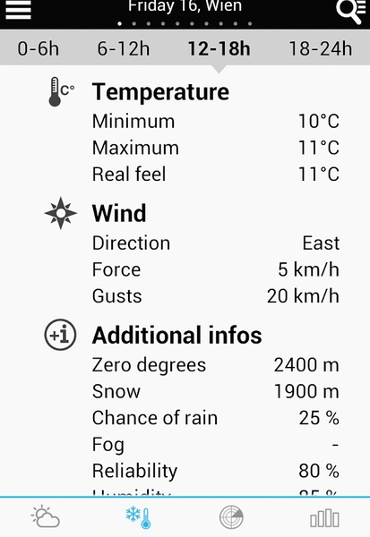 Weather Russia - Preview 1