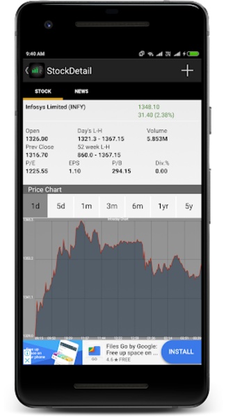 Stocktrack - Preview 4