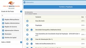 Perfil Municípios Paulistas screenshot 6