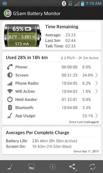 Gsam battery deals monitor