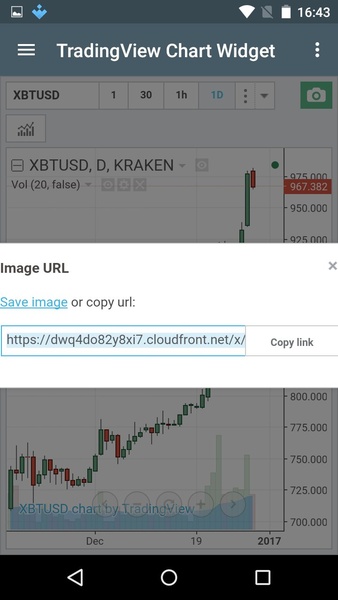 Bitcoin Price and News - Preview 1