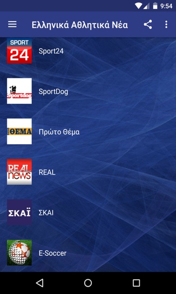 Greece Sports News - Preview 4