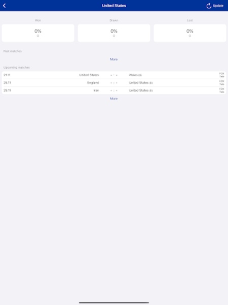 World Cup Fixtures 2022 - Football Live Scores - Qatar - Preview 2