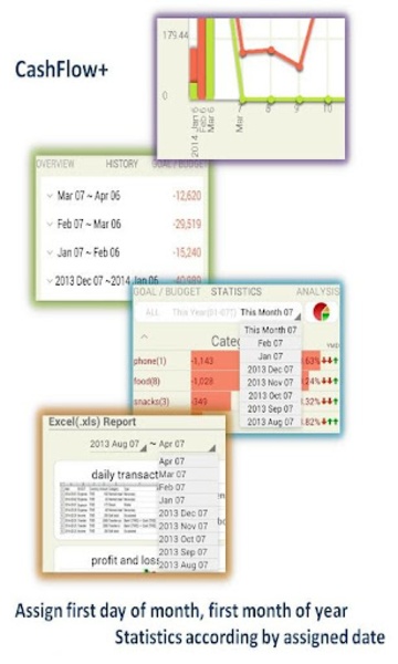 CashFlow - Preview 2