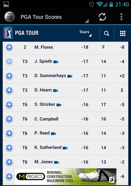 Live Golf Scores and News - Preview 3