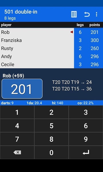 Darts Scoreboard - Preview 5