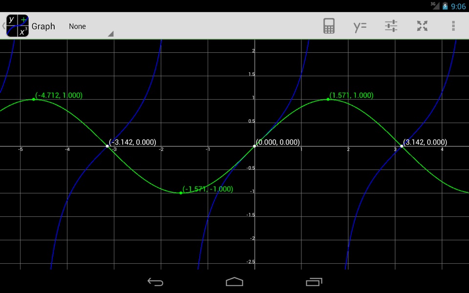 MathAlly Graphing Calculator - Preview 7