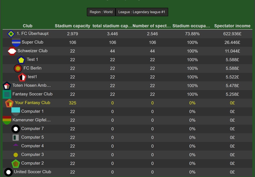 BFSMO - Best Fantasy Soccer Manager Online - Preview 8