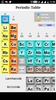Complete Periodic Table screenshot 4