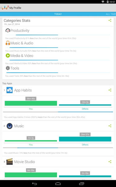 App Habits - Preview 10