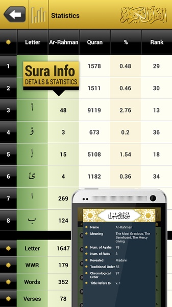 eQuran Lite - Preview 7