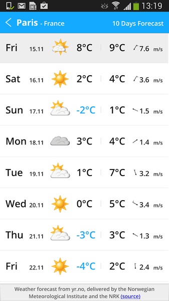 QuickForecast - Preview 5