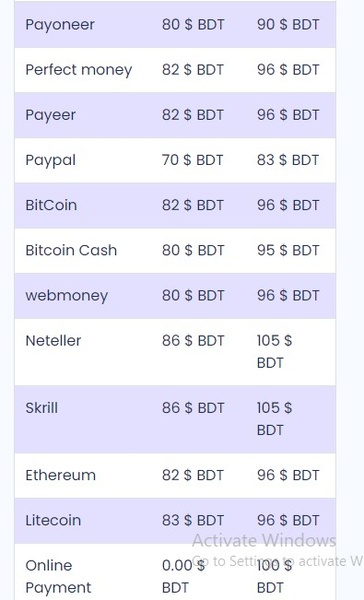 ExchangeBD - Preview 3