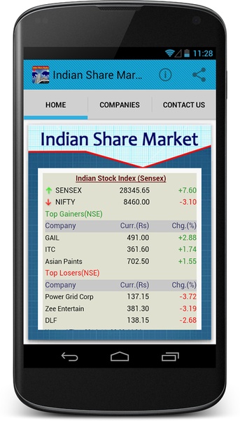 Indian Share market - Preview 3