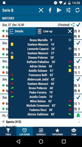 Serie B - Preview 6