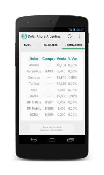 Dolar Ahora Argentina - Preview 5