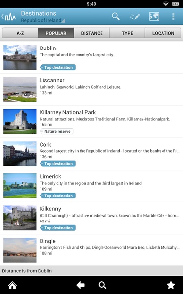 Republic of Ireland - Preview 8