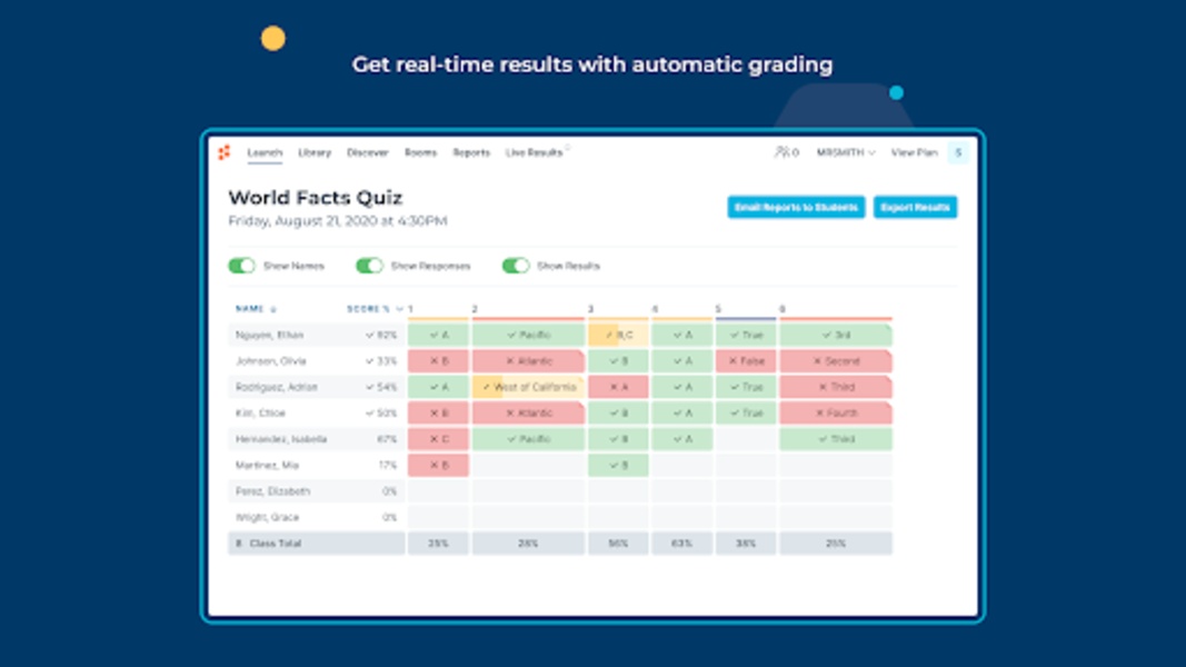 Socrative - Preview 4