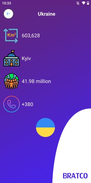 About Countries - Preview 11