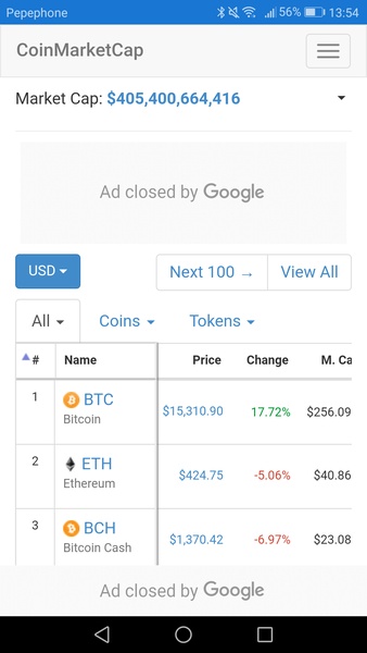 Cryptocurrency Market - Preview 5