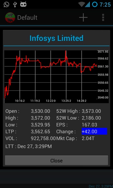 Stock Market Pulse - NSE - Preview 4