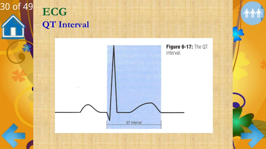 Basic ECG Interpretation - Preview 1