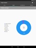 Usage Analyzer: apps usage screenshot 2