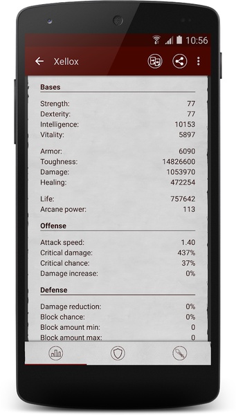 D3 Dashboard - Preview 3