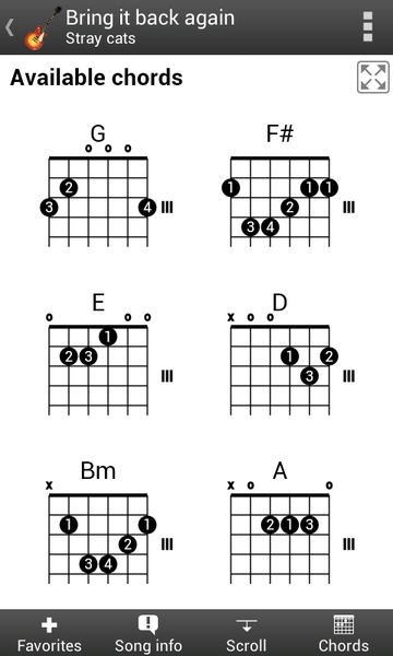 GuitarTab - Tabs and chords - Preview 8