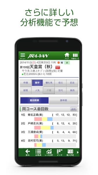 JRA-VAN - Preview 4