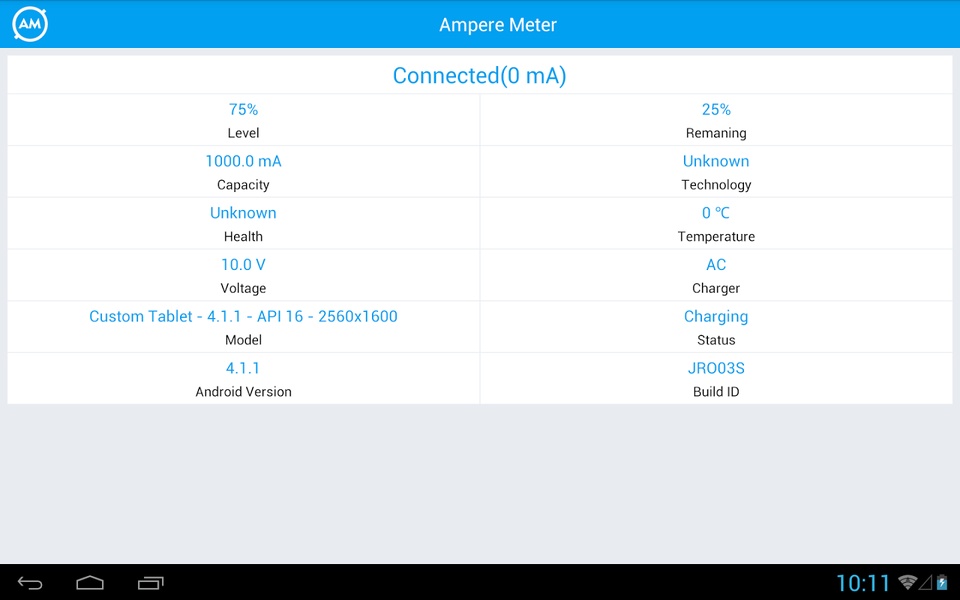 Ampere Meter - Preview 1