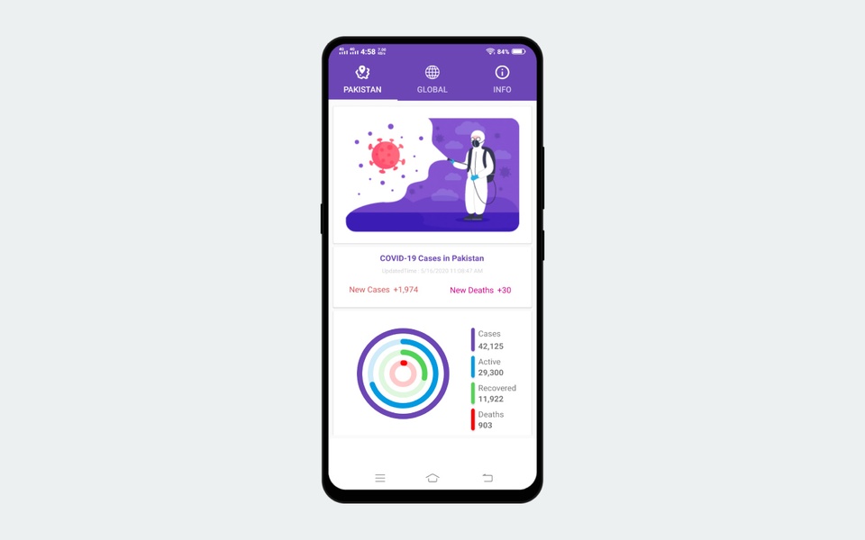 Covid19 Tracker - Preview 4