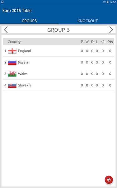Euro 2016 Table - Preview 5
