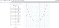 Graphing Calculator Toolbar screenshot 1