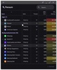 Pensum screenshot 1