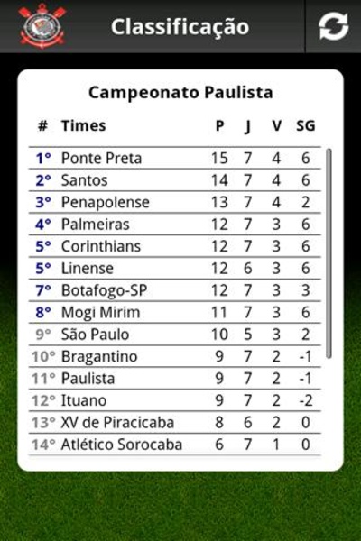 Corinthians Mobile - Preview 3