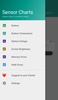 Sensor Charts screenshot 2