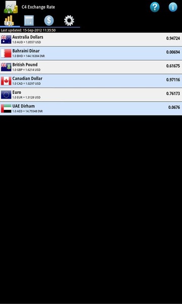 C4 Exchange Rate - Preview 4