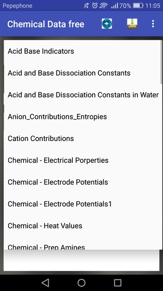 Chemical Engineer Data free - Preview 9