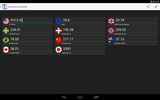 Currency Converter screenshot 13