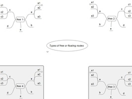 ����� ������ ������� ������� � ����� ������� Freeplane ����� ���� ��� ����� d375534defdef3e662bc